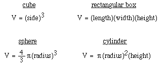 formula for density